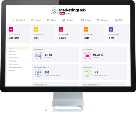 Marketing Hub LIFT by RRD dashboard